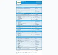 Kleine Seitenvorschau von husqvarna-forum.de