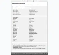 Kleine Seitenvorschau von swingerclubs-in-deutschland.de