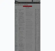 Kleine Seitenvorschau von hrrecords.de