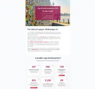 Kleine Seitenvorschau von tag-der-wohnungslosen-dus.de