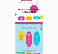 Kleine Seitenvorschau von flyergigant.de