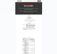 Kleine Seitenvorschau von tarifentgelte-malzers.career.softgarden.de
