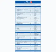 Kleine Seitenvorschau von dasjudoforum.de