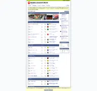 Kleine Seitenvorschau von modellbahnforum.ch