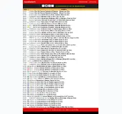 Kleine Seitenvorschau von rojadirectastream.de