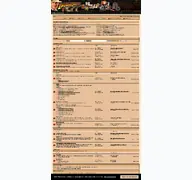 Kleine Seitenvorschau von indiana-jones-forum.de