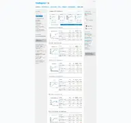 Kleine Seitenvorschau von tradegatebsx.com