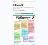 Kleine Seitenvorschau von info.machs-auf.at