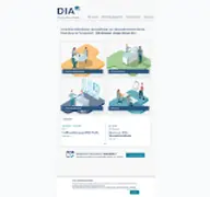 Kleine Seitenvorschau von inkassoakademie.de