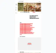 Kleine Seitenvorschau von innenraumdesign.at