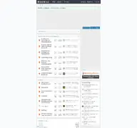 Kleine Seitenvorschau von elektrikforum.de
