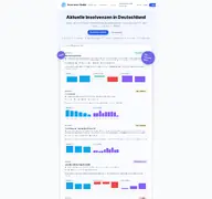 Kleine Seitenvorschau von insolvenz-radar.de