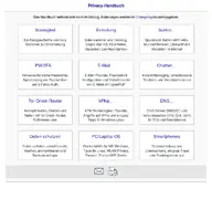 Kleine Seitenvorschau von privacy-handbuch.de