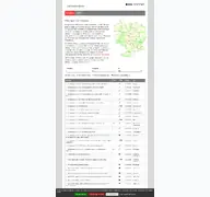 Kleine Seitenvorschau von vorhaben.jena.de