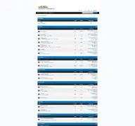 Kleine Seitenvorschau von vwcaddy-forum.de