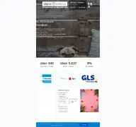 Kleine Seitenvorschau von m-w-secondhand.de