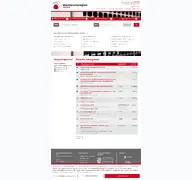 Kleine Seitenvorschau von jobportal-wachstumsregion-dresden.de