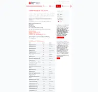Kleine Seitenvorschau von jobs.drk-flaeming-spreewald.de