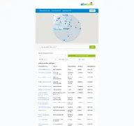 Kleine Seitenvorschau von jobs-elo.elbkinder-kitas.de