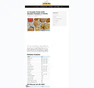 Kleine Seitenvorschau von fastfoodpreise-info.de