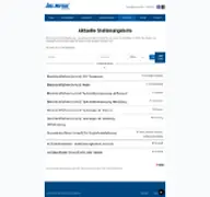 Kleine Seitenvorschau von jobs.johs-martens.de