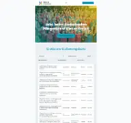 Kleine Seitenvorschau von jobs.kieser-pflege.de