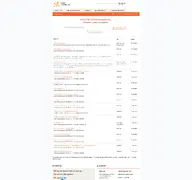 Kleine Seitenvorschau von jobs.kreis-steinfurt.de