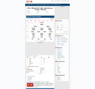 Kleine Seitenvorschau von xoso.net.vn
