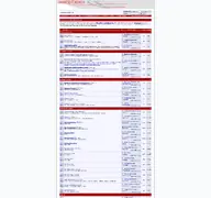 Kleine Seitenvorschau von daihatsu-forum.de