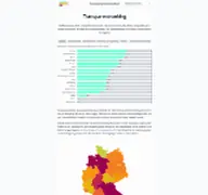 Kleine Seitenvorschau von transparenzranking.de