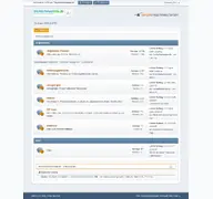 Kleine Seitenvorschau von trichterbrustforum.de
