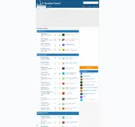 Kleine Seitenvorschau von e-scooter-forum.de