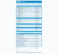 Kleine Seitenvorschau von forum.mosfetkiller.de