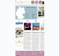 Kleine Seitenvorschau von traveldogs.de