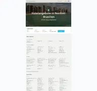 Kleine Seitenvorschau von hoteis-noreste-de-brasil.com