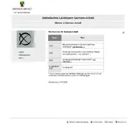 Kleine Seitenvorschau von wahlergebnisse.sachsen-anhalt.de