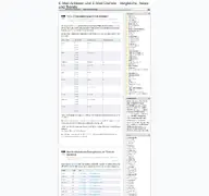 Kleine Seitenvorschau von email-vergleich.com