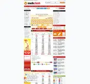 Kleine Seitenvorschau von minhchinh.com