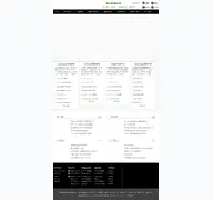 Kleine Seitenvorschau von evtrust.com
