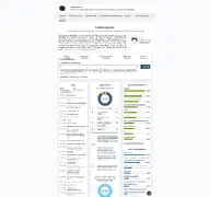 Kleine Seitenvorschau von lobbyregister.bundestag.de