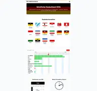Kleine Seitenvorschau von schulferiendaten.de