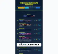Kleine Seitenvorschau von toplist.radio-wilhelmsburg.de