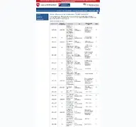 Kleine Seitenvorschau von vergabe.niedersachsen.de