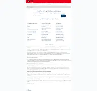 Kleine Seitenvorschau von kuendigen.focus.de