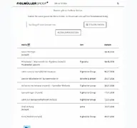 Kleine Seitenvorschau von figlmueller-group.bewerberportal.at