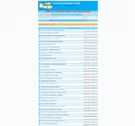 Kleine Seitenvorschau von knauswohnmobilforum.de