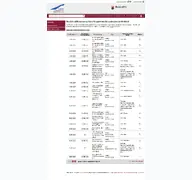 Kleine Seitenvorschau von lbm.vergabe.rlp.de