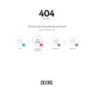 Kleine Seitenvorschau von axisportal.io