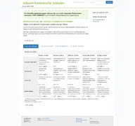 Kleine Seitenvorschau von vollwert-kinderkueche.de