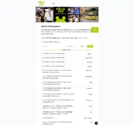 Kleine Seitenvorschau von koelle-zoo-jobs.de